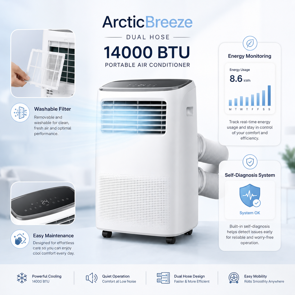 ArcticBreeze Dual Hose 14000 BTU Portable Air Conditioner - Detail image 4